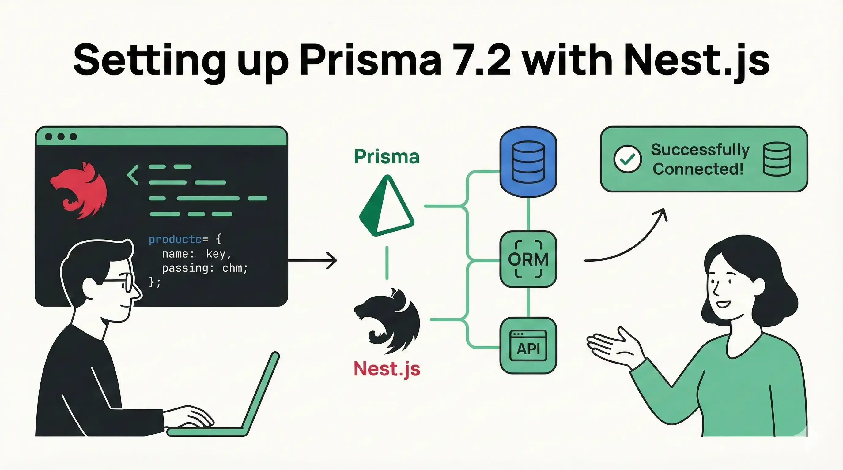 Building a Robust Real Estate API with NestJS and Prisma 7.2 (2026 Edition)